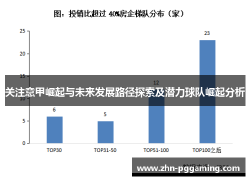 关注意甲崛起与未来发展路径探索及潜力球队崛起分析 关注意甲崛起与未来发展路径探索及潜力球队崛起分析