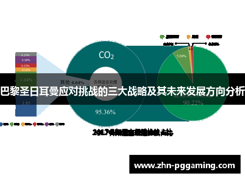 巴黎圣日耳曼应对挑战的三大战略及其未来发展方向分析