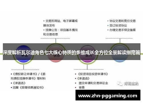 深度解析瓦尔迪角色七大核心特质的多维成长全方位全景解读指南篇