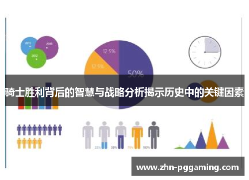 骑士胜利背后的智慧与战略分析揭示历史中的关键因素