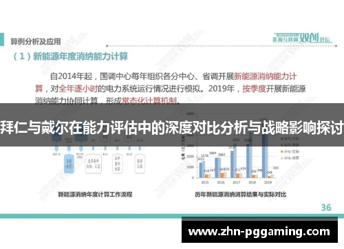 拜仁与戴尔在能力评估中的深度对比分析与战略影响探讨